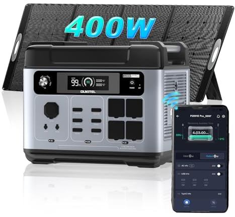 OUKITEL P2001PRO Estación de Energía Portátil 3200W(Máxima 6400W) con Panel Solar 400W, Generador Solar con Batería LiFePO4 2048Wh, con Funda Protectora, Carga Rápida del 100% en 1 Hora