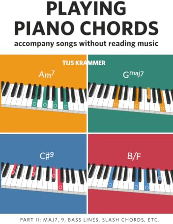 Playing Piano Chords, Part II: Accompanying Songs Without Reading Music