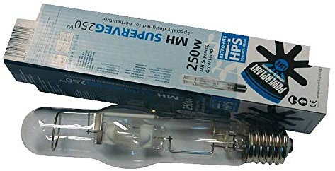 PowerPlant 250W Metal Halide Retro Fit Lamp