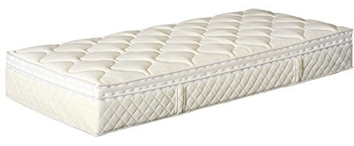 Ergovital Swissplus® Premium-Kaltschaum-Matratze, Größe:140 x 190 cm, Härtegrad:H2