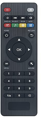 VINABTY X31-218 Telecomando di ricambio Compatibile con Amlogic Android TV Box S905W U7