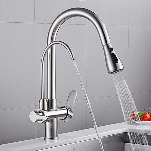 FZHLR Brass Kitchen Faucet, 3 Ways Purification, Dual Handle, Brushed Nickel, Silver