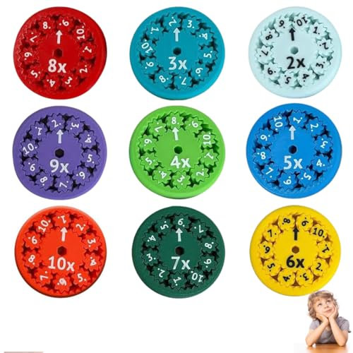 Math fakten Fidget Spinner, 9 Stück Mathe Fidget Spinner, Mathe Fakten Fidget Spinner,Mathe Fidget Spinners,Lustige Mathe Lern Fidget Toys Für Kinder(Multiplikation,Division)