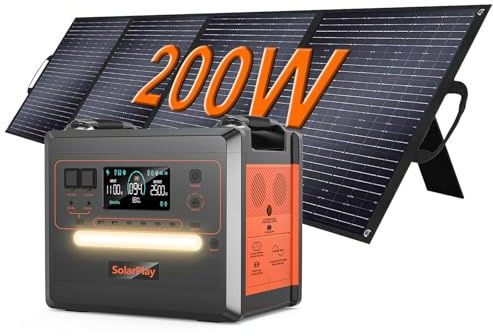 SolarPlay Q2402M Centrale Elettrica Portatile 2304 Wh con Batteria LiFePO4, Generatore D'emergenza 2500 W con Pannello Solare da 200 W, per Campeggio, Backup Casa, Alimentazione Outdoor