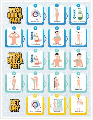 Shower Chart for Kids – Step-by-Step Visual Guide, 9x12 Inch Laminated Self-Care Chart for Children with Special Needs and Autism, Promotes Independent Hygiene Routine (English)