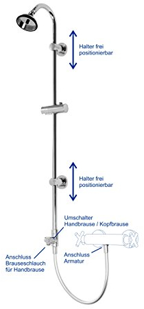 Duschsystem - Brausestange mit BUBBLE-RAIN Kopfbrause