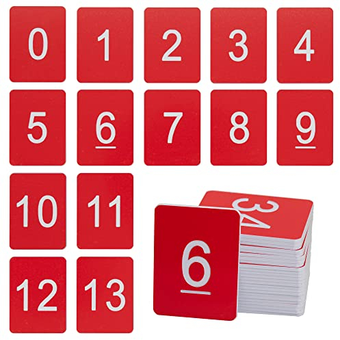 StayMax Nummernschild, Kunststoff, Rechteck, Rot, 0-100