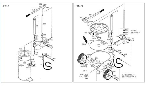 TRUSCO FTK-001 FTK8, 70 Common Lever