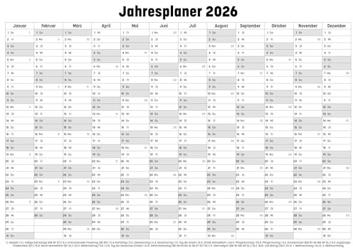 Jahresplaner 2026, XXL Kalender, Größe DIN A1 (59,5 x 84 cm) gefalzt. Wandplaner mit sehr viel Platz für Beschriftungen wie Geburtstage und Termine