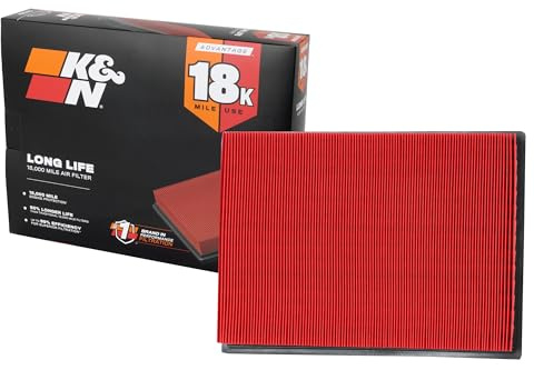 K&N Engine Air Filter: Long Life 18,000 Mile Replacement Air Filter: Compatible with 2010-2019 Toyota/Lexus SUV V6/V8 (4runner, GX460, Land Cruiser, FJ Cruiser, Prado), KNA-2438