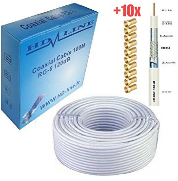 HD-Line 294 - Cavo coassiale, 100 m, 120 dB
