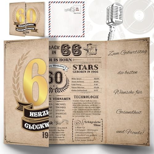 Thboxes Geburtstagskarte Zum 60. Geburtstag, Back In 1966 | Retro-Design, 350 G/M² Papier, Innen Beschreibbar, Mit Umschlag Und Aufkleber
