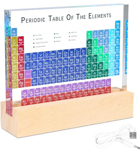 Acuxiaza Tableau périodique des éléments acrylique Affichage LED coloré Outil d'enseignement Décoration Cadeau pour les enfants