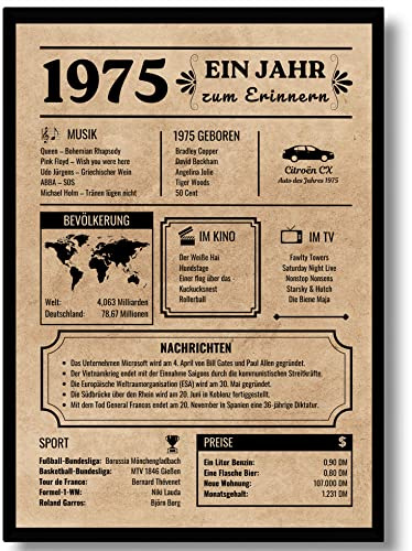 EQUIK PRODUCTS Geburtstagskarte 1975 | Vintage Poster, Geburtsjahr 1975 | Glückwunschkarte, Originelles Geschenk für Männer und Frauen | Partydekoration