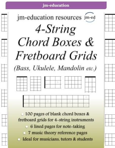 4-String Chord Boxes & Fretboard Grids: (Bass, Ukulele, Mandolin etc.)