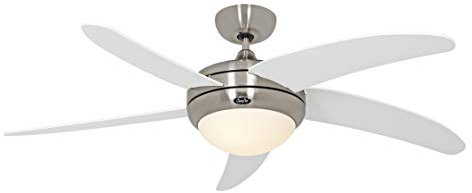 CasaFan 9513294 Ventilator