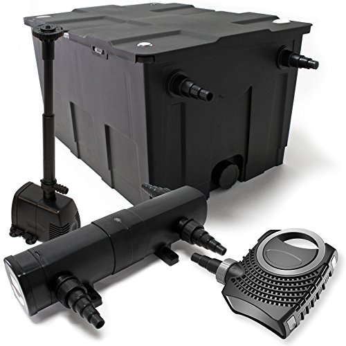 Wiltec Komplettset: CBF-550 Teichfilter bis 60000L Teichfilteranlage als Durchlauffilter, NEO10000 Teichpumpe 10000l/h 80W, CUV-236 Teichklärer UVC Klärer mit 36W, HJ-943 Springbrunnenpumpe 800l/h 16W