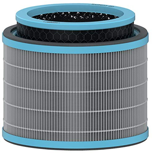 Leitz Allergy & Flu HEPA Filter (Medium)