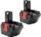 2x iPrize 12V 4,0Ah Batteria per Bosch 2607335261 2607335274 2607335375 2607335415 2607335454 2607335541 2607335675 BAT043 BAT045 BAT046 BAT049 BAT120 BAT139 PSR 12VE-2 GSB 12 VE-2 GSR 12 VE-2