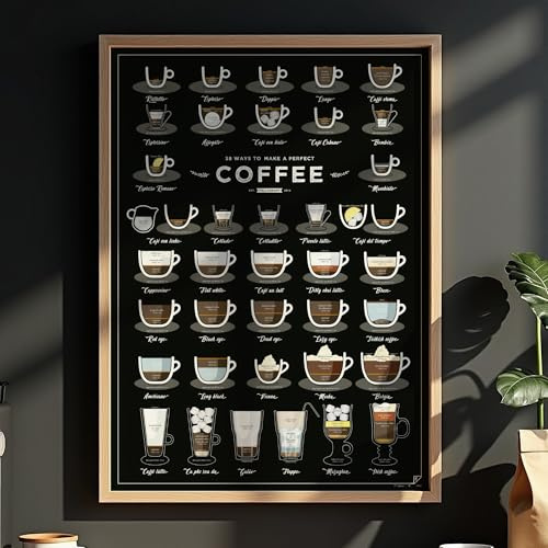 FOLLYGRAPH Kaffee Poster - 38 Ways to Make a Perfect Coffee (A2 (42x60 cm))