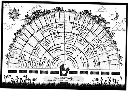 MAGICLULU Stammbaumdiagramm Ahnentafel – Leer Ausfüllbar Dekoratives Wohndekor Für Jeden
