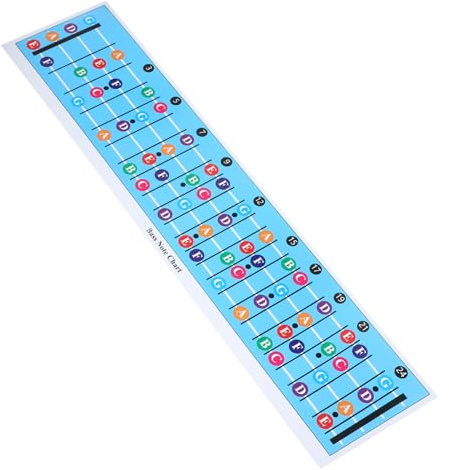Bassgitarren Anfänger Akkordtabelle mit Griffbrettdiagrammen, Blau | Beschichtetes Papier, Abriebfest, Musiktheorie Hilfe, für Lehrer und Schüler, mit Diagrammen