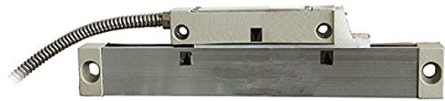 Optimum – ML regiert Position von 1.250 mm