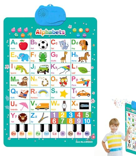 Tabella Murale Alfabeto – Carta Patinata 62.5x42x1cm | Poster Educativo Fonetica Muro Del Suono | Grafico Fonetico Colorato Per Scuola Materna E Aula Scolastica