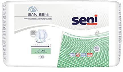 SAN SENI plus anatomische Vorlagen