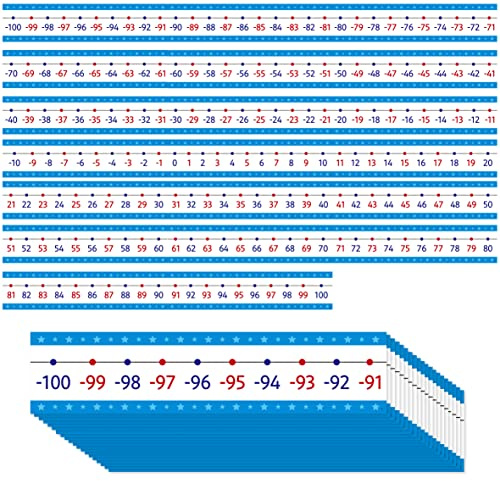 Set di bacheche con linea numerica, da -100 a 100, linea numerica blu, decorazione per aula, bacheca, scuola, parete, porta, classe di matematica, decorazione forniture per aula, camera dei bambini