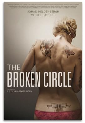 Ink blot Filmposter The Broken Circle, Retro, klassische Filmposter, Kunstdruck, Poster, Wanddekoration, 50 x 75 cm, ungerahmter Stil