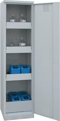 Chemikalienschrank CHS 950 GL
