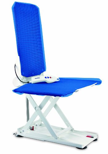 Invacare Aquatec Orca Bath Lift Blue