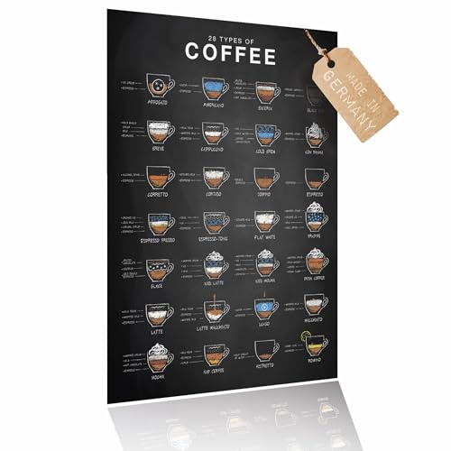 Lineo® Poster Kaffeeposter 28 Typs of Coffee Kaffeetypen Wandposter 42x60 cm für Kaffeeliebhaber – Deko für Küche, Café & Wohnzimmer; Kaffeekultur, Coffee-Poster für Barista & Kaffee-Enthusiasten