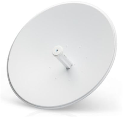 Ubiquiti Networks