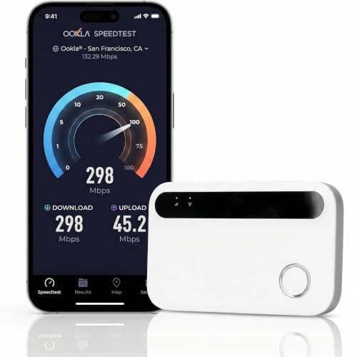 Portable 5G/4G+ WiFi 6 Router for Travel & Remote Work, Wireless Broadband Modem with SIM Card Slot, High-Speed Dual-Band Hotspot, Supports 32 Devices, Ideal for Camping, RV, and Outdoor Business
