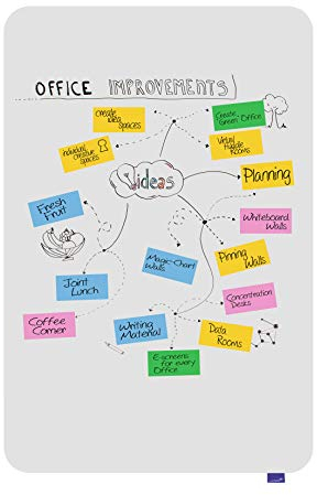 Legamaster Essence Whiteboard 150x100cm