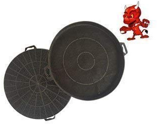 Aktivkohlefilter Filter Kohlefilter für Dunstabzugshaube Abzugshaube Jan Kolbe Triton 85 A, Triton 85 CN, Triton 85.2 A