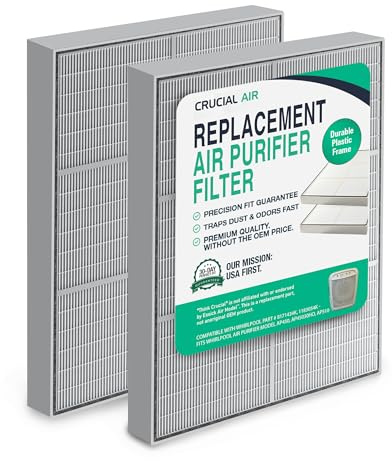 2 Replacement Air Purifier Filters - Compatible with Whirlpool Part # 8171434K, 1183054K - Fits Whirlpool Air Purifier Model AP450, AP45030HO, AP510 - (2 Pack) - by Crucial Air