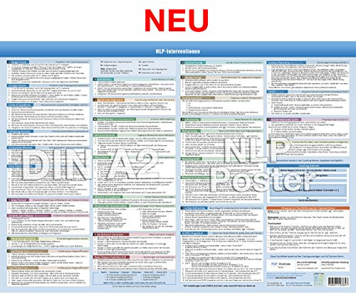 NLP INTERVENTIONEN POSTER DIN A2 (2020) - Schritt-für-Schritt Kurzanleitungen von 33 NLP Interventionen für den NLP Coach, Trainer, Practitioner und Master: #NAME?