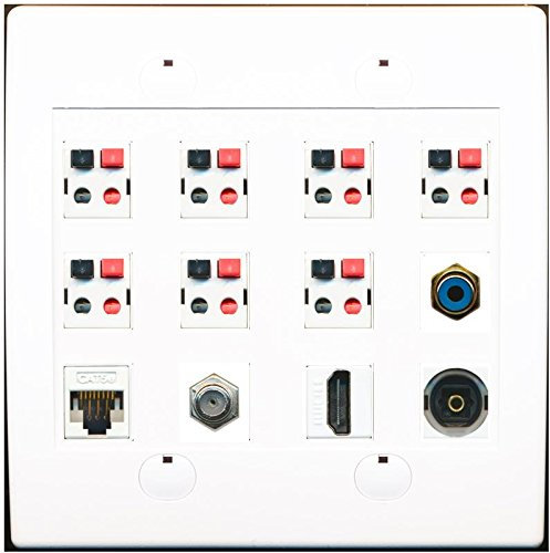 RiteAV HDMI CAT5E Koax Cinch blau 7 Lautsprecher Jack Toslink-weiß