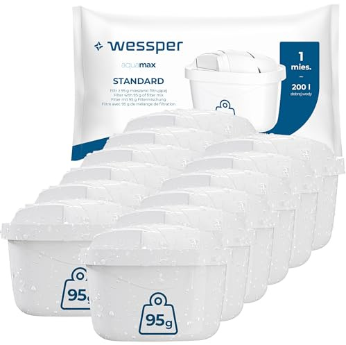 Wessper Cartouches Filtrantes Compatibles avec Brita Marella, Style, Elemaris Carafe | Remplacement de Filtres à eau Brita Maxtra+, Maxtra Plus | Lot de 12