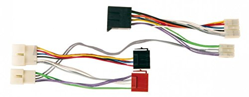 Adapter für Parrot PC000005AA für Toyota Freisprechanlage
