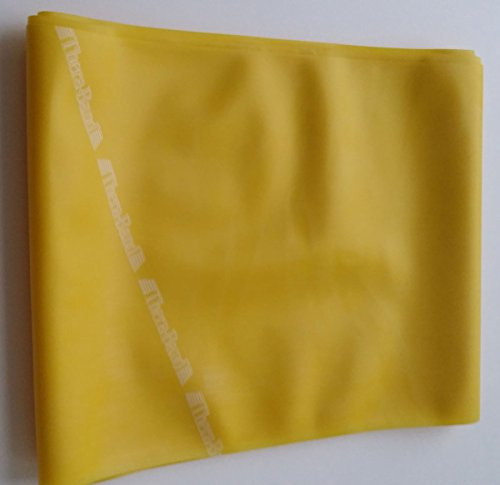 Theraband geschnitten
