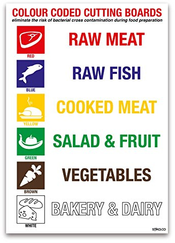 stika.co Colour Coded Chopping Boards Sign | Kitchen Safety & Food Hygiene Sign | Rigid Plastic | Waterproof & UV Resistant | A5 Size | Mandatory Food Safety Sign for Commercial Kitchens