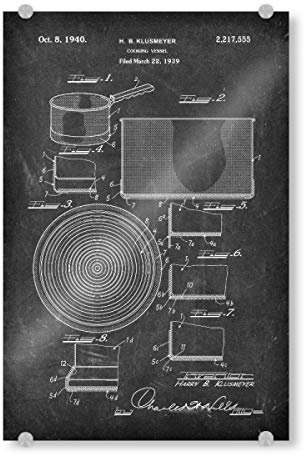 artboxONE Acrylglasbild 90x60 cm Essen & Trinken Kochtopf Patent (Tafel) - Bild küche Kochen kochtopf