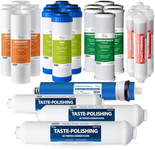 iSpring F28K75 3-Year Replacement Supply Set for 6-Stage Reverse Osmosis RO Water Filtration Systems with Alkaline Mineral Filter, 28 Piece, White