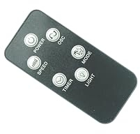 HCDZ Replacement Remote Control for Oscillating Tower Fan (for Mollie A12-FL001-BK)