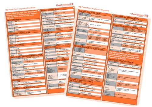 Microsoft Office PowerPoint 365 Cheat Sheet – Essential Keyboard Shortcut Reference Guide for Faster Presentations Design