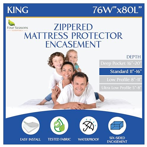 King Size Mattress Protector Bed Bug Waterproof Zippered Cover - Hypoallergenic Premium Quality Encasement Protects Against Liquids, Dust - Breathable, Noiseless White